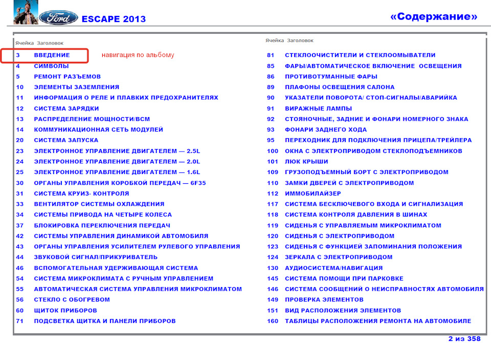 Альбом электросхемы