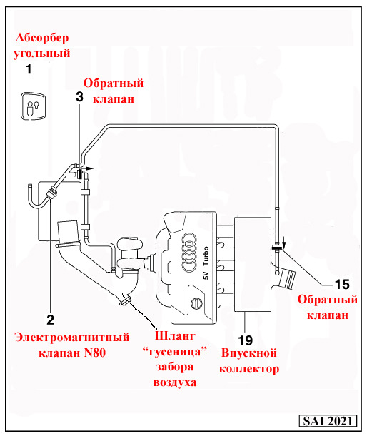 Документация по ремонту двигателей Volkswagen