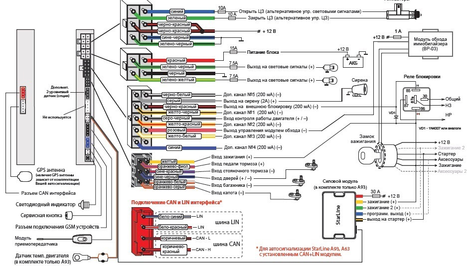 А93 схема подключения