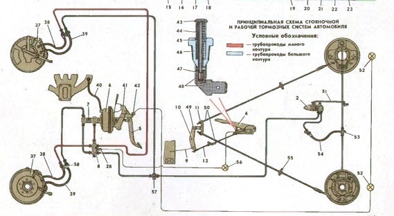 Тормозная система иж ода 2126 схема трубок