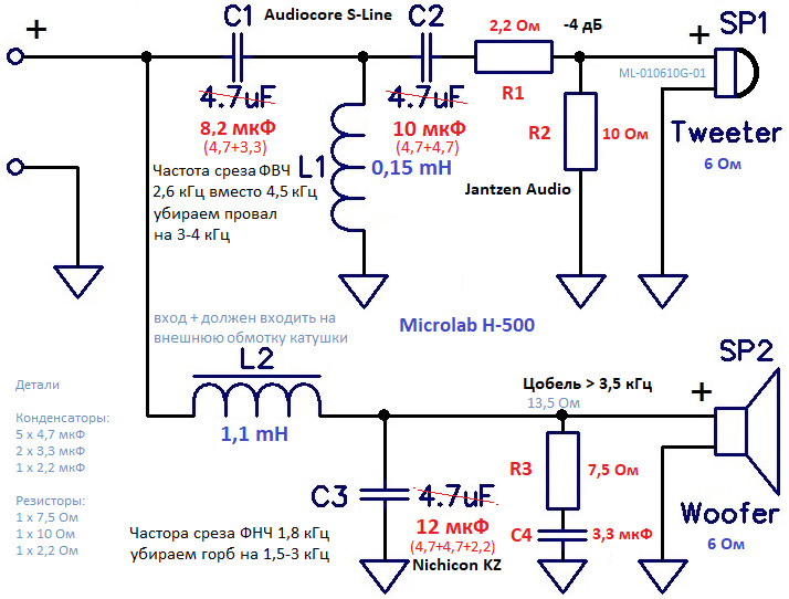 Обсуждение: Доработка акустических систем Radiotehnika 35АС-012 (S-90)
