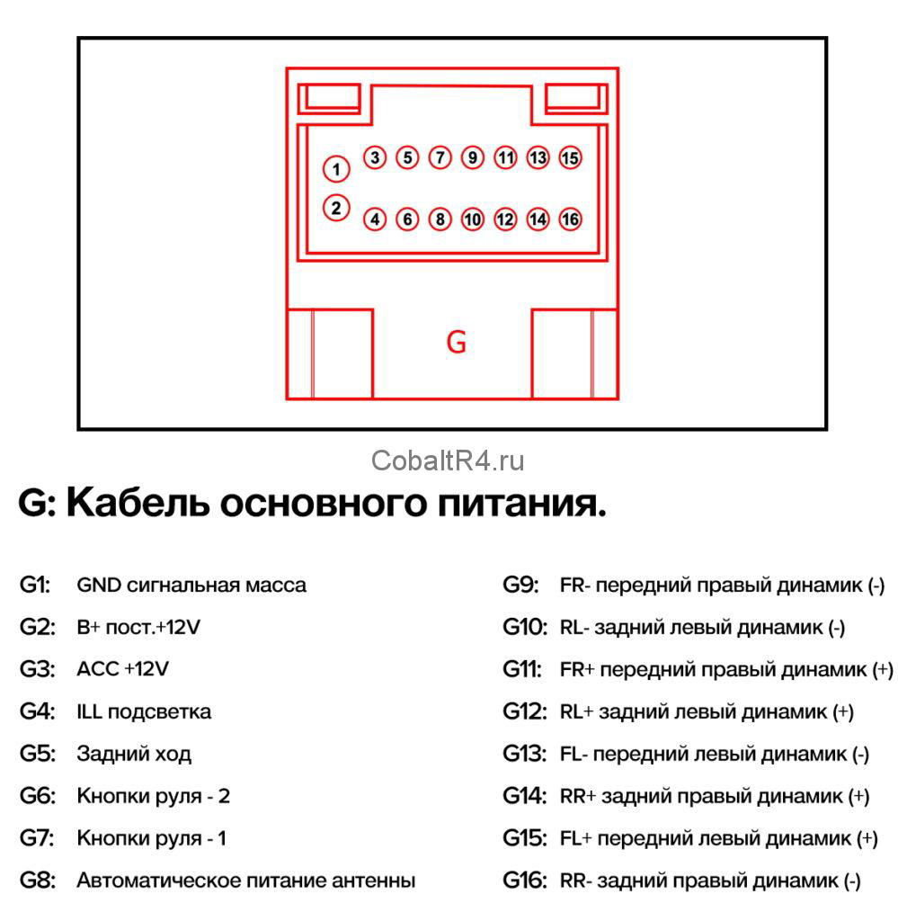 Teyes cc3 распиновка