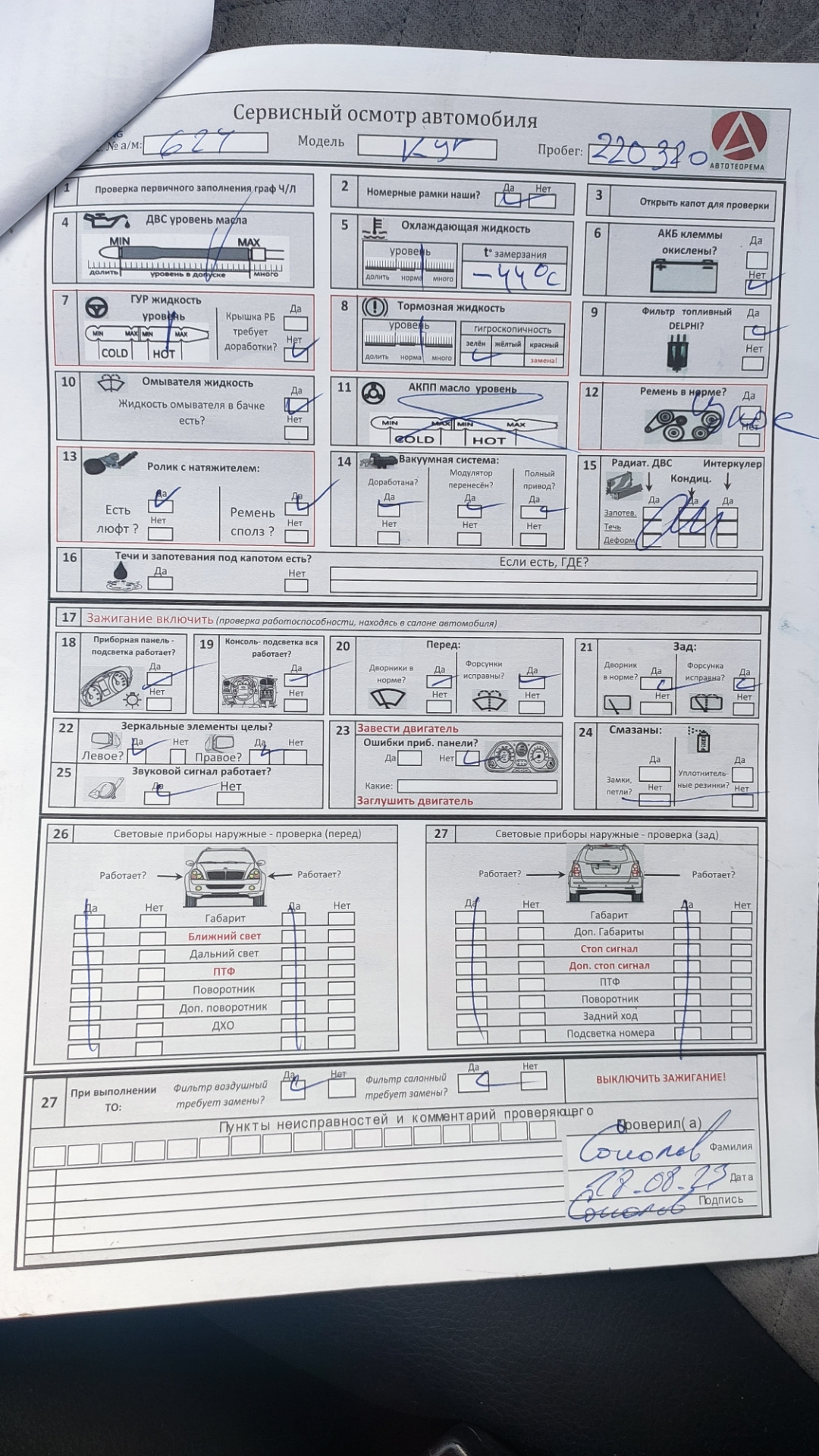 ТО220. — SsangYong Kyron, 2 л, 2013 года | плановое ТО | DRIVE2