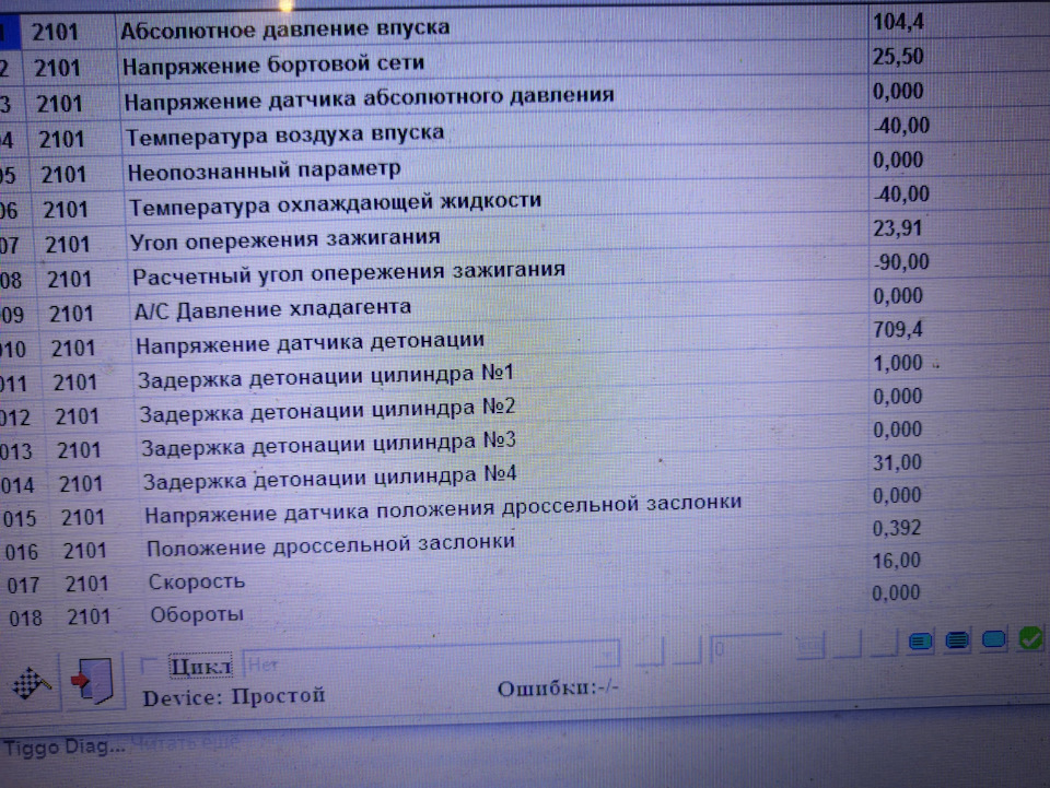 Новые данные о работе ДВС! Детонация! — Chery CrossEastar, 2 л, 2008 ...