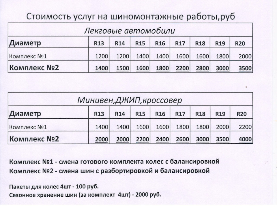 Договор на шиномонтажные работы образец 2022