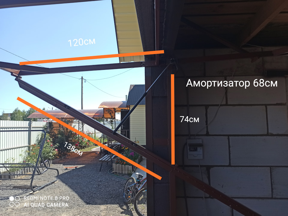 Этапы монтажа подъемных ворота своими руками