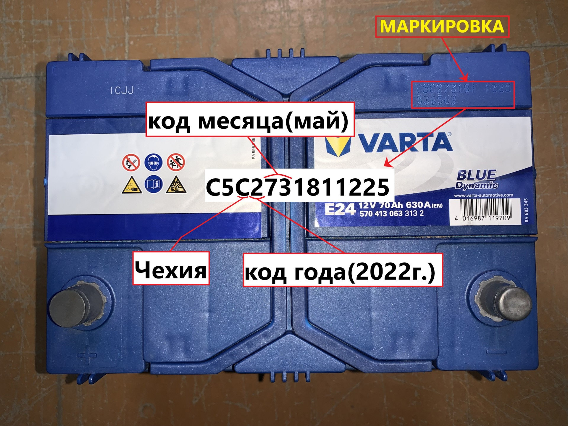 Дата выпуска 2023. Дата выпуска АКБ варта. Дата производства АКБ варта. Дата выпуска аккумулятора Varta. Маркировка аккумуляторов варта.