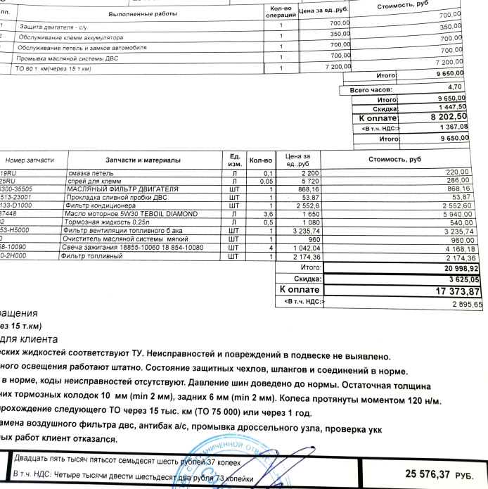Запчасти на фото: 1810090. Фото в бортжурнале KIA Rio X-Line