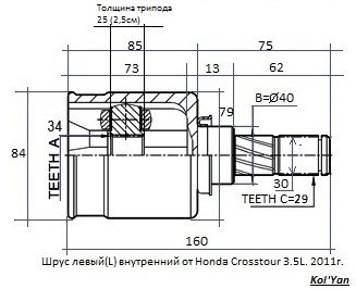 Шрус внутренний левый. Внутренний шрус Хонда Кросстур 2.4. Шрус hniu5028 Размеры. Шрус не подошел Honda Crosstour 3 5.