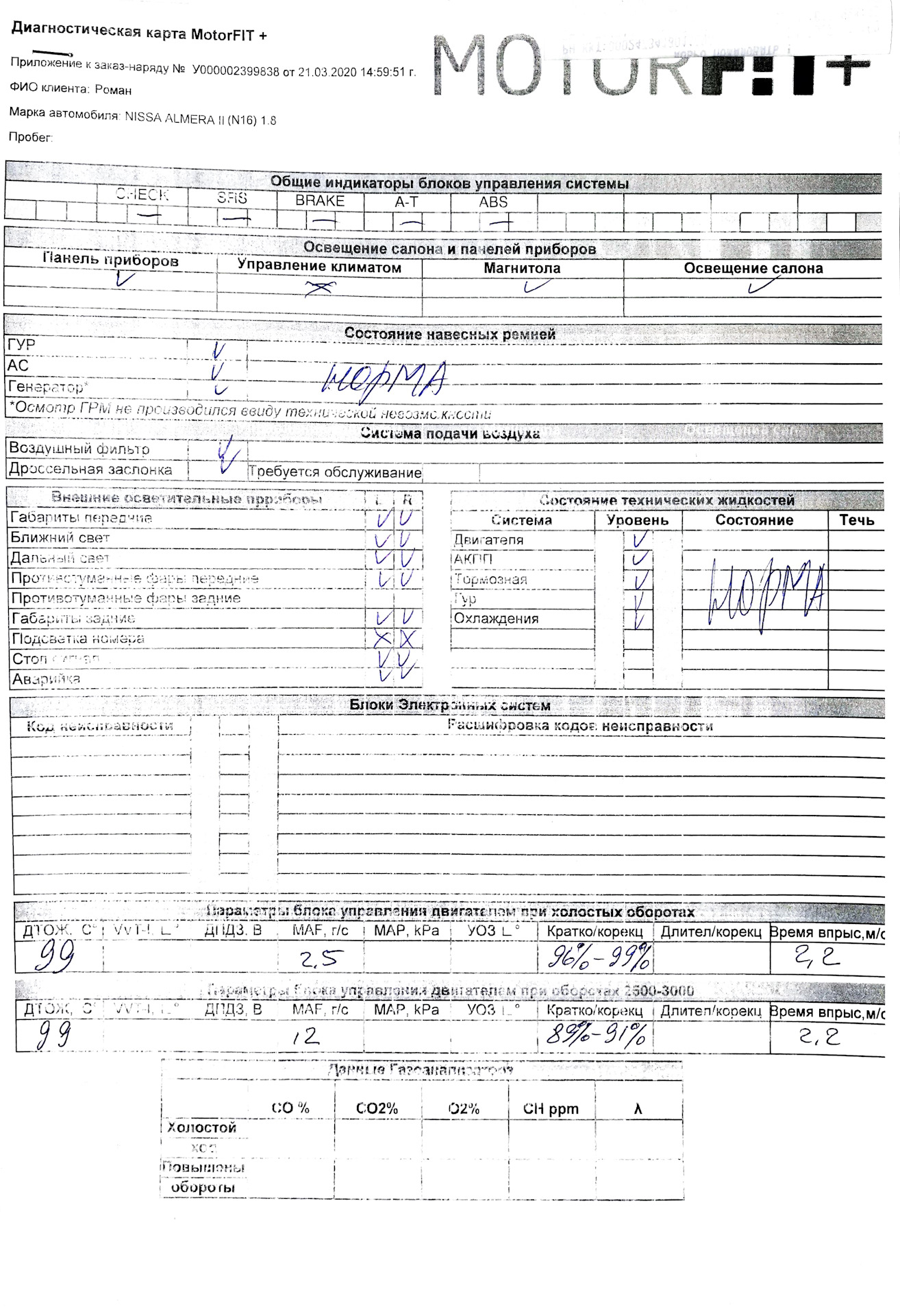 Диагностика ДВС и электронных систем — Nissan Almera II (N16), 1,8 л ...