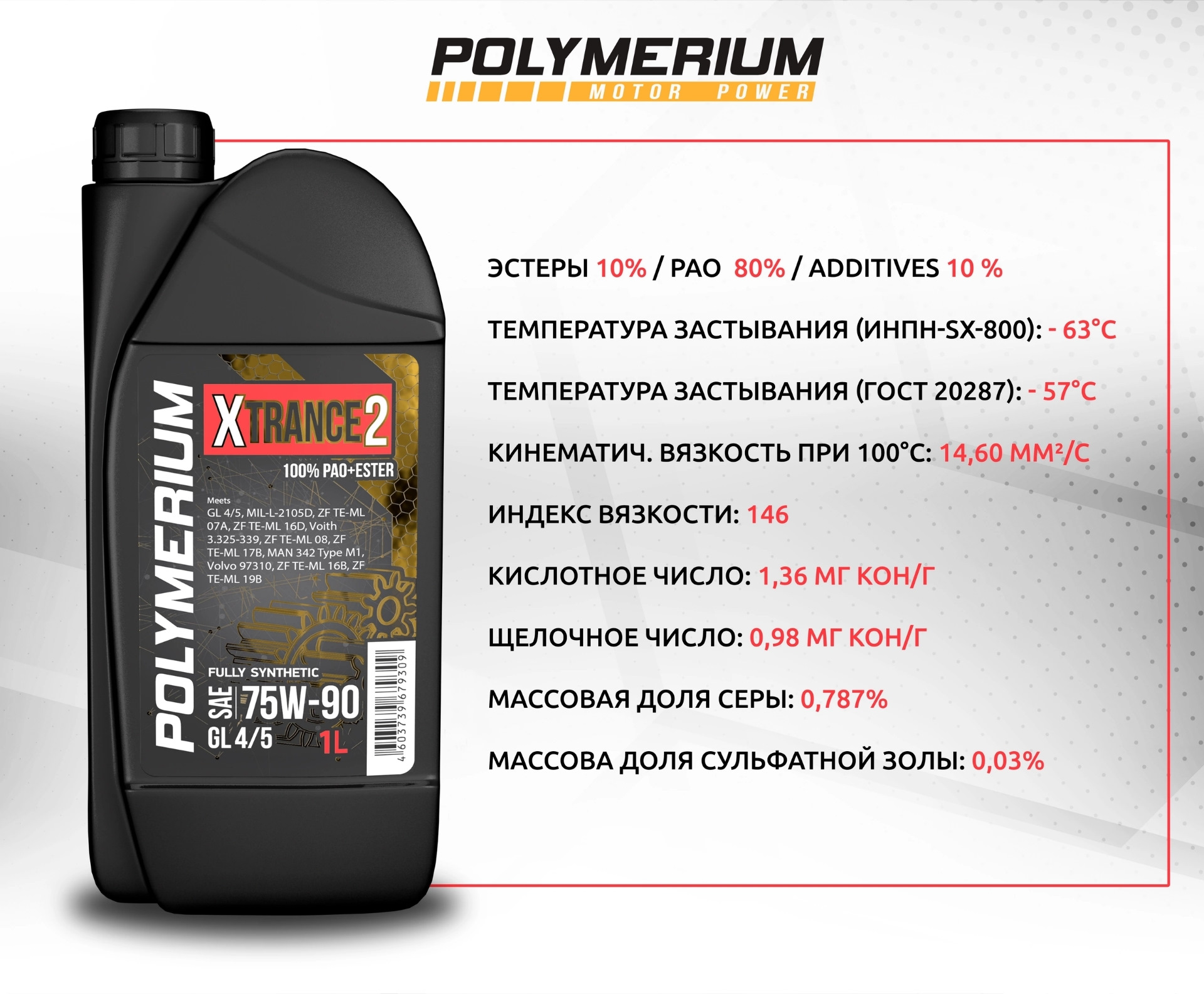 Масло полимериум анализ. Масло полимериум 75w90 gl-4. Polymerium 75w. Масло полимериум 2т. Масло 75w90 трансмиссионное полимериум.