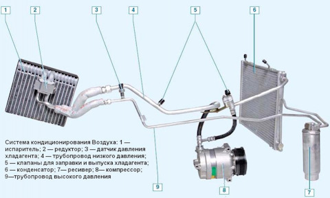 Купить Комплект Кондиционера Калина 1