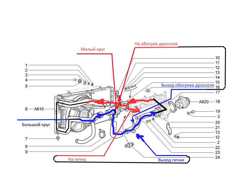 Схема охлаждения двигателя гранта 8