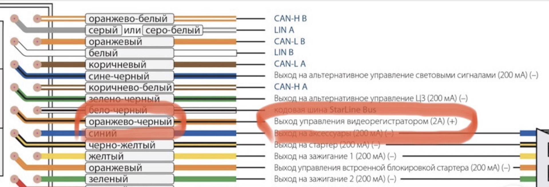 Смени подключение