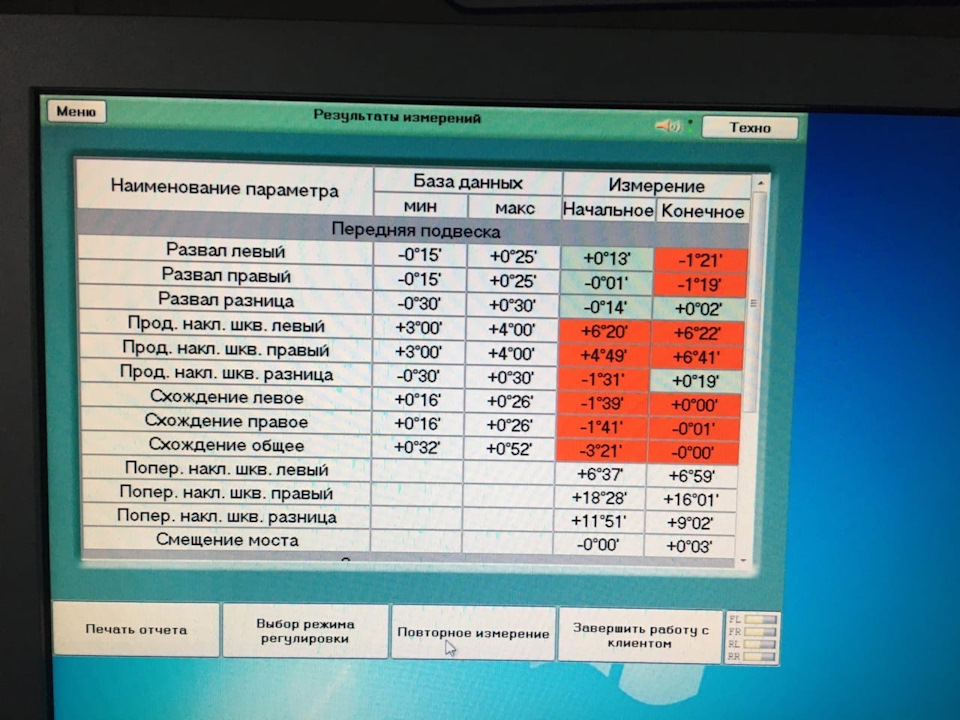 Развал-схождение на рычагах Красноярский Выворот Данилы Скоробогатова ...
