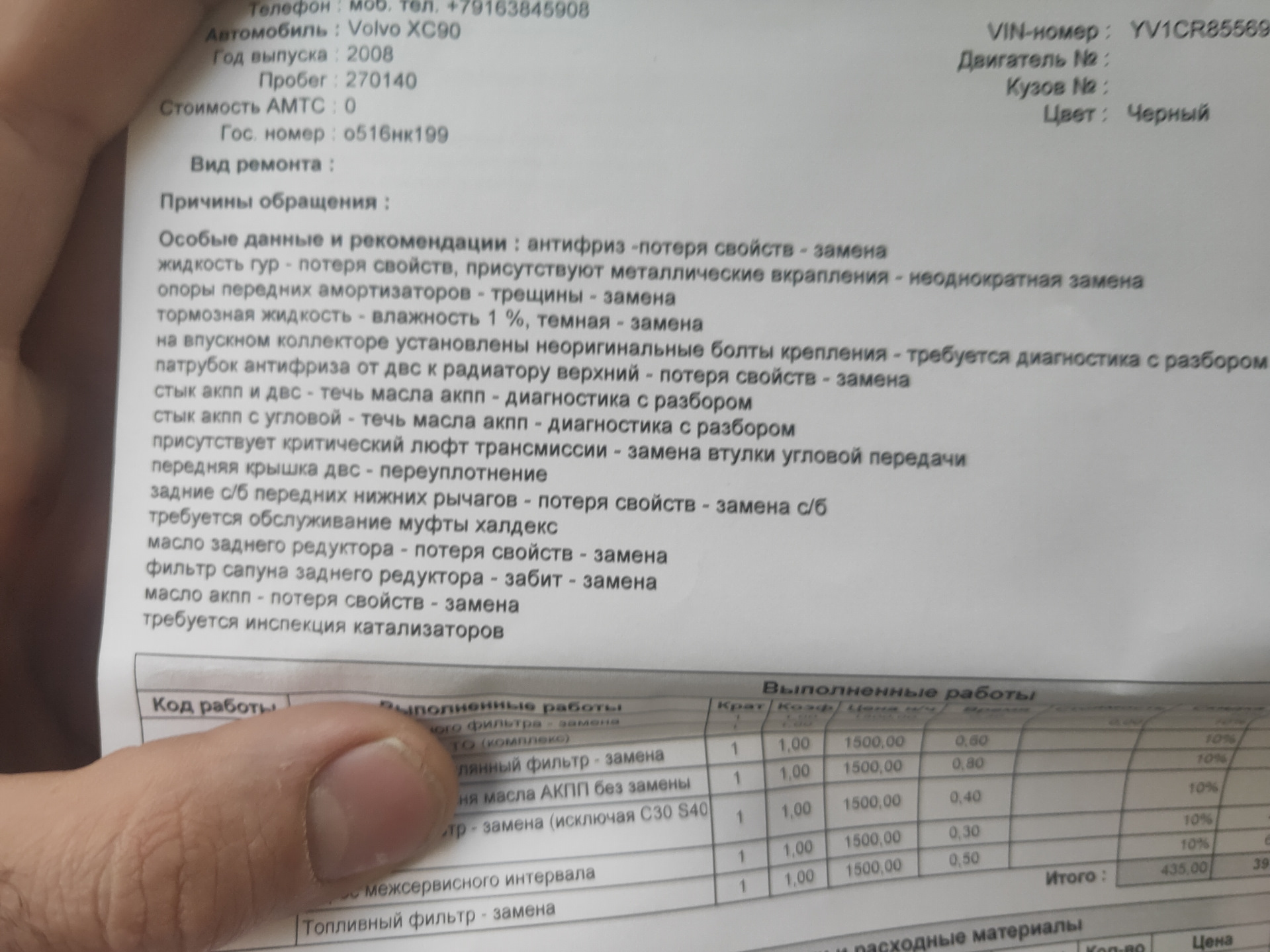 Брызговик передний правый — KIA Optima (3G), 2,4 л, 2015 года | поломка ...