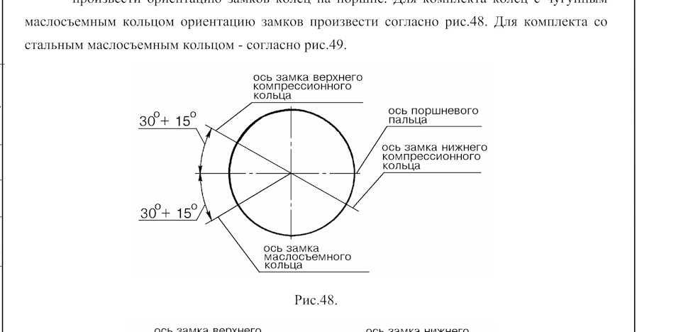 Ось кольца