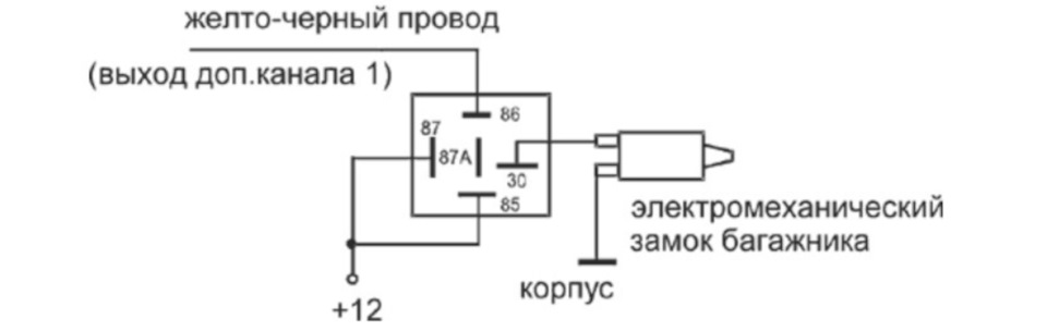 Фото в бортжурнале Hyundai Accent (2G)
