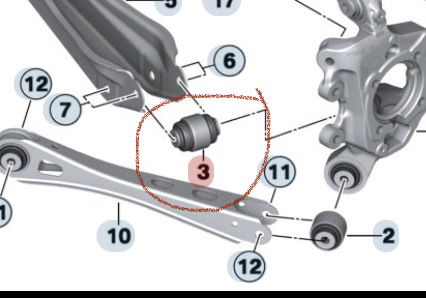 Скрип в задней подвеске bmw f20