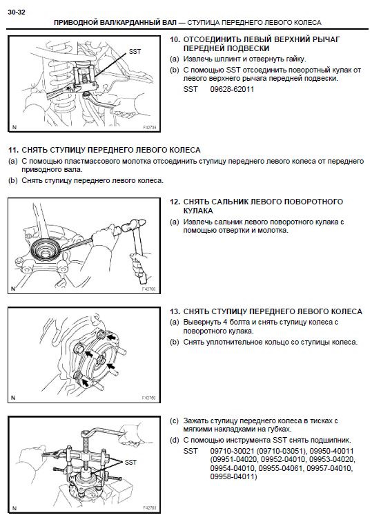 Моменты затяжки тойота ленд крузер 200