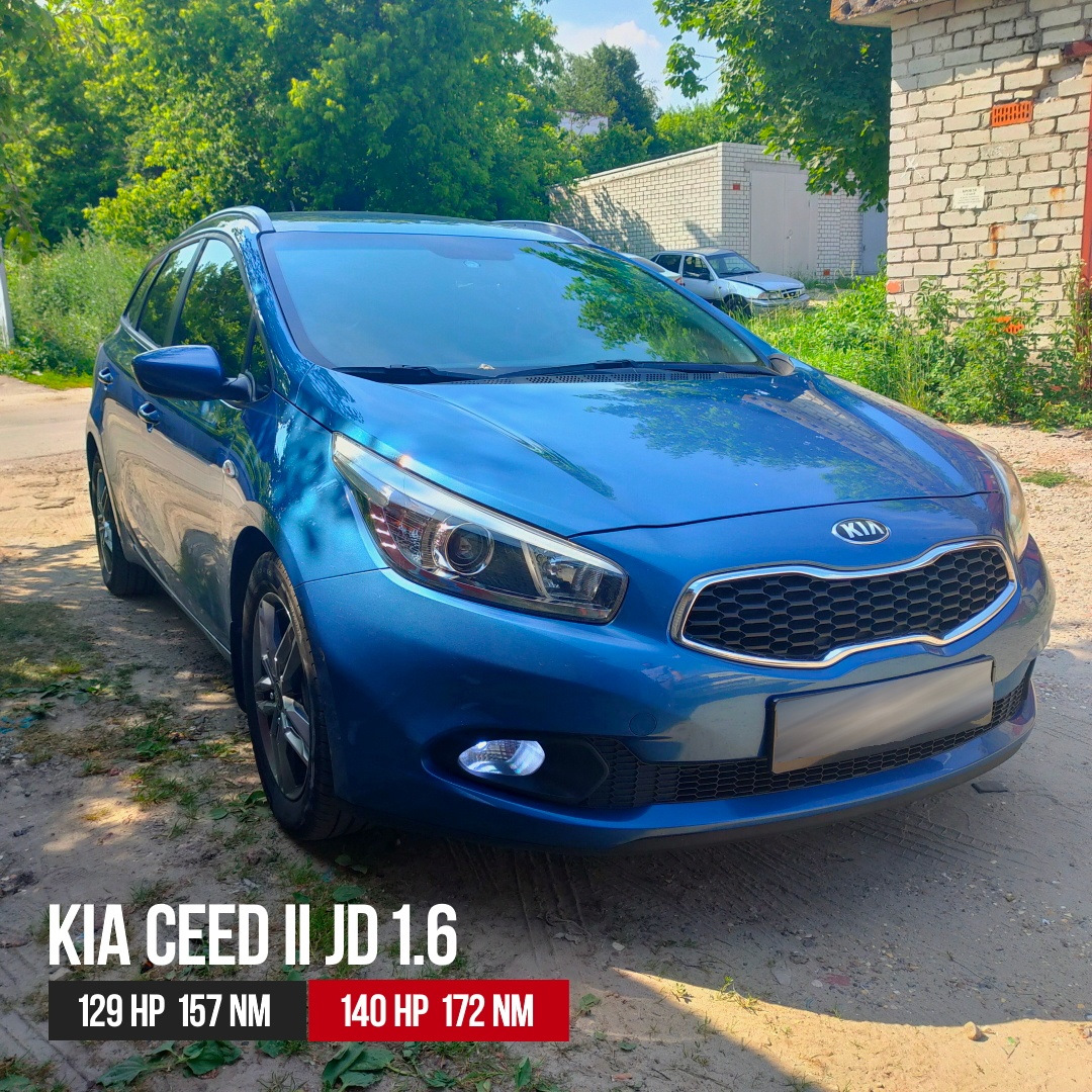 Чип-тюнинг Kia Ceed 1.6 — ProChip32 на DRIVE2