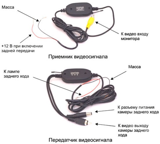 Камера заднего вида каркан схема подключения камера заднего вида - Ford Focus II Hatchback, 2 л, 2007 года аксессуары DRIVE2