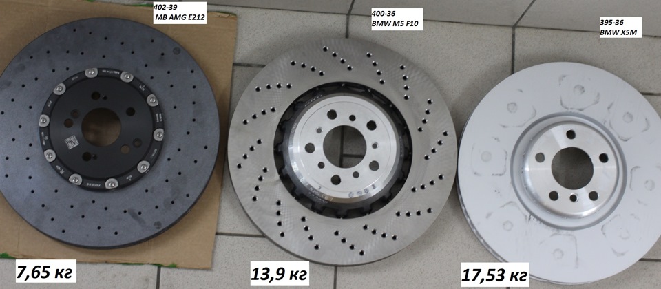 Тормозной вес. Диск тормозной 402. Тормозные диски наружный диаметр 395=65. Mercedes g AMG тормозной диск диаметр. Вес тормозного диска.
