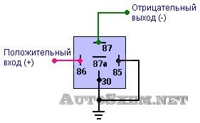 SE Диод + зеленый светодиод для защиты катушек реле =6/24В, Schneider Electric, , RZM031RB