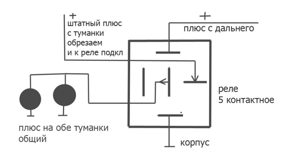 Подключение фар через реле 5 контактную #23. Замена птф и установка ксенона +фишка от шеф повара. - Renault Logan (1G), 