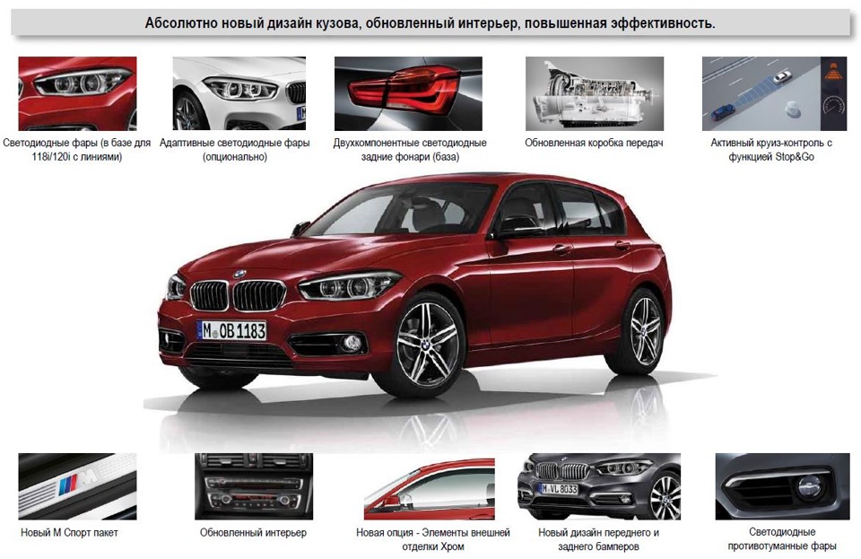 что такое lci бмв. Смотреть фото что такое lci бмв. Смотреть картинку что такое lci бмв. Картинка про что такое lci бмв. Фото что такое lci бмв