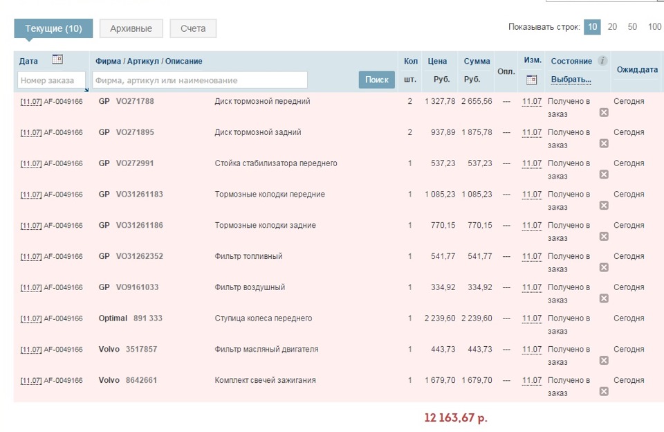 VOLVO 960 прошло 8000 км — DRIVE2