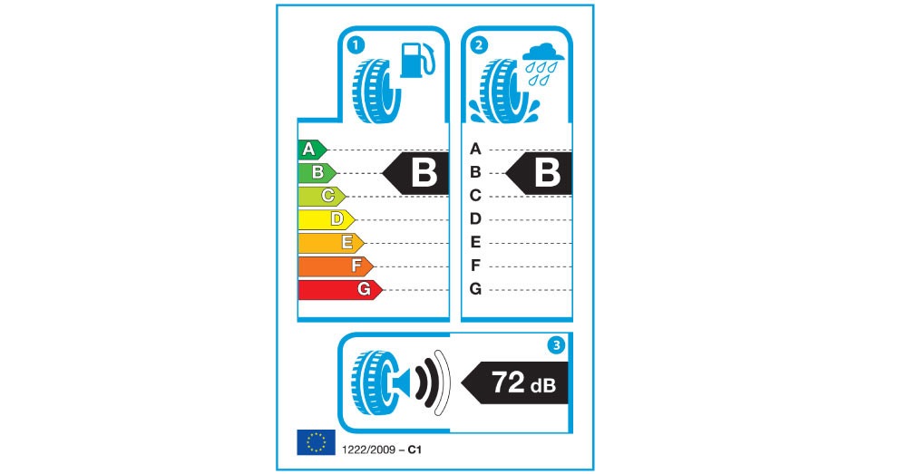 Маркировка на этикетках шин