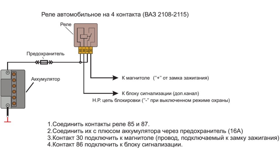 Отключение магнитолы при открытии двери