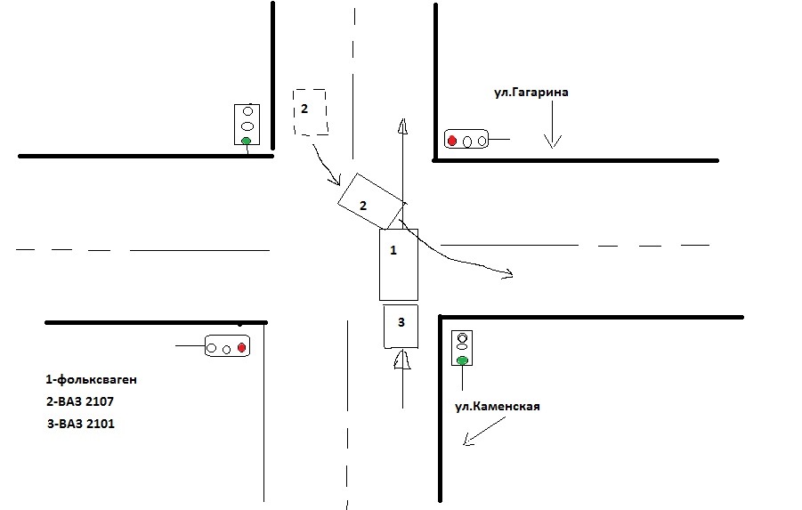 Схема дтп с трупом