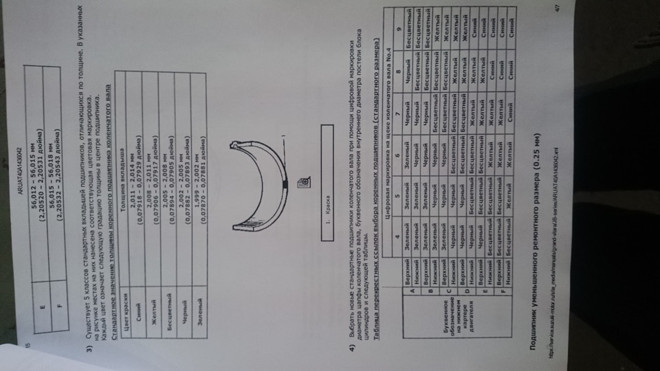 Фото в бортжурнале Suzuki Grand Vitara (2G). Запчасти на фото: 2052Q2, Z0082, O7905, 1436042