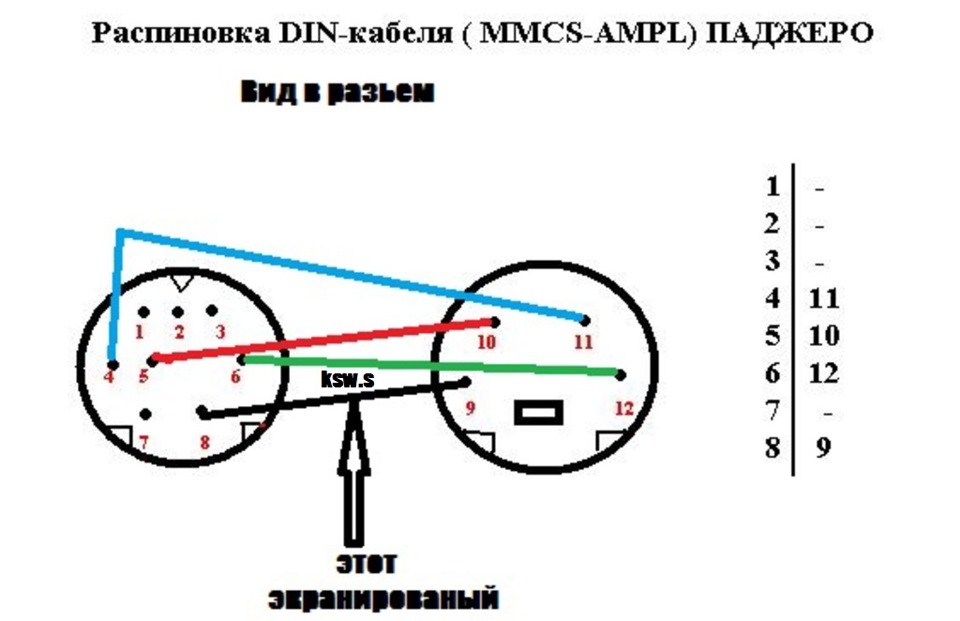 Распайка din. 5 Din разъем распиновка.