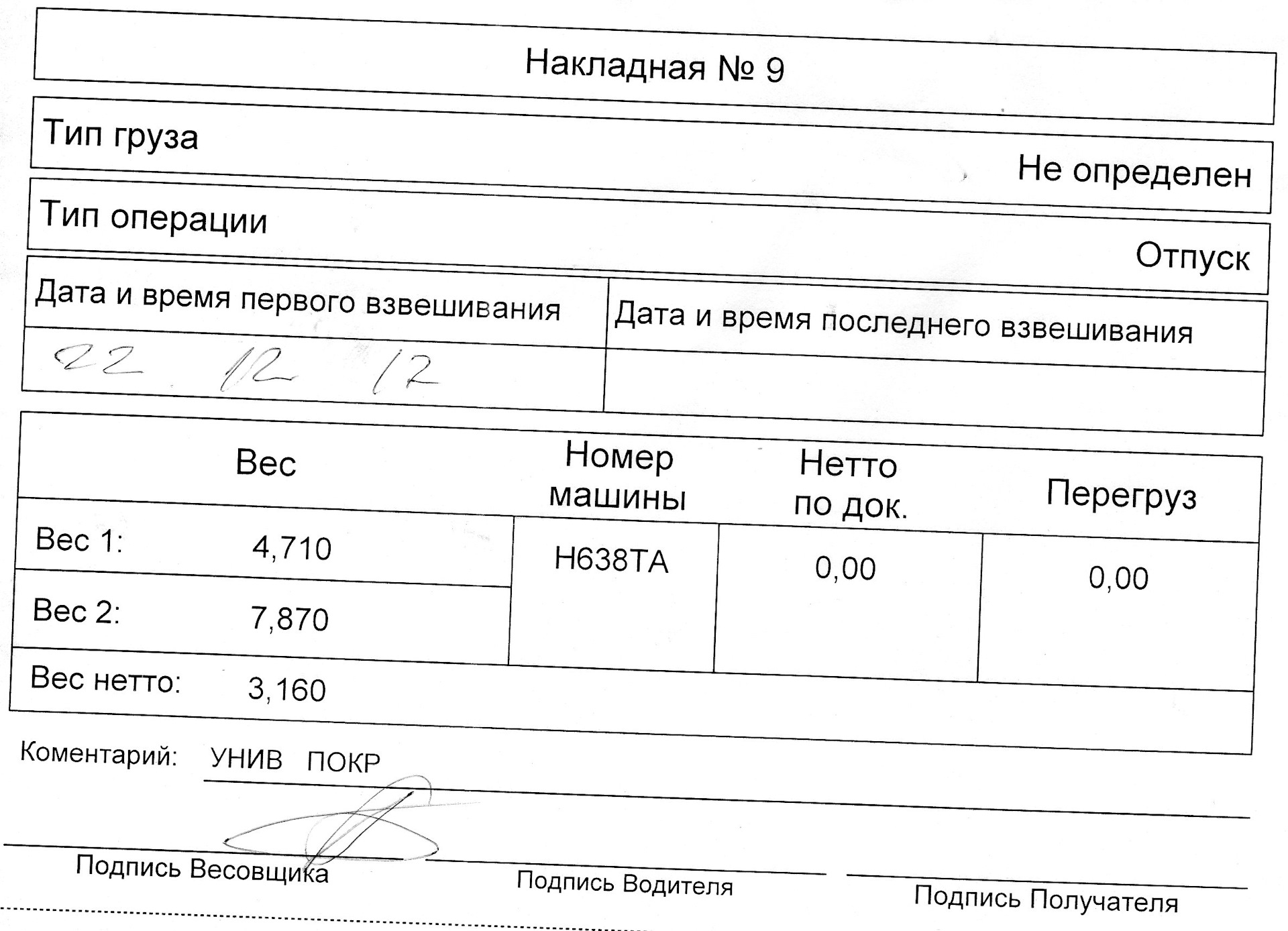 Сколько весит слон? — ГАЗ Валдай, 3,8 л, 2012 года | техосмотр | DRIVE2