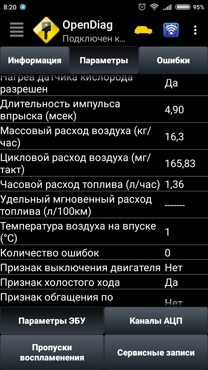 Диагностика ВАЗ 2115 на предмет повышенного расхода топлива