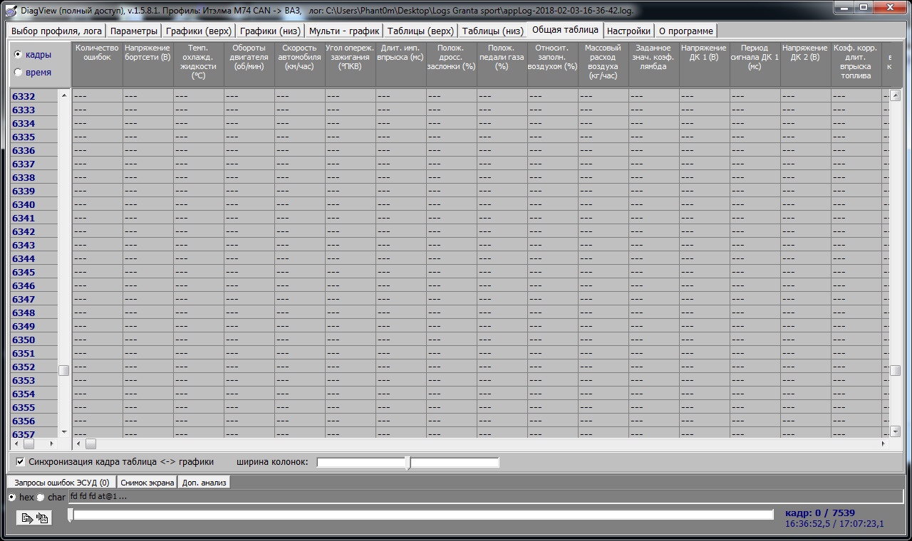 Profile log