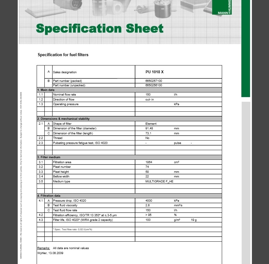 Запчасти на фото: PU1018X. Фото в бортжурнале Citroen C5 (2G)