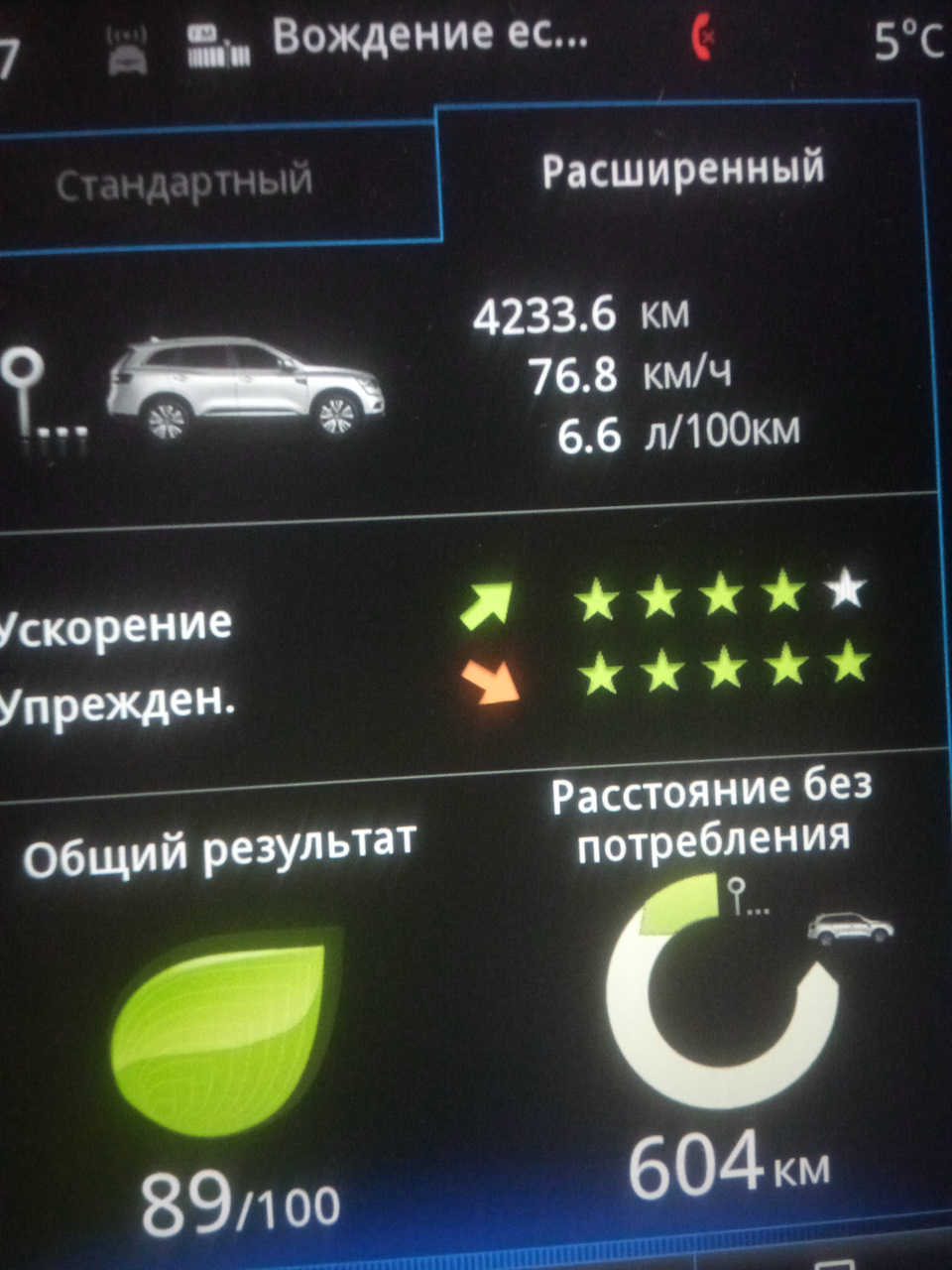 окончательный расход и общий пробег — Renault Koleos (2G)