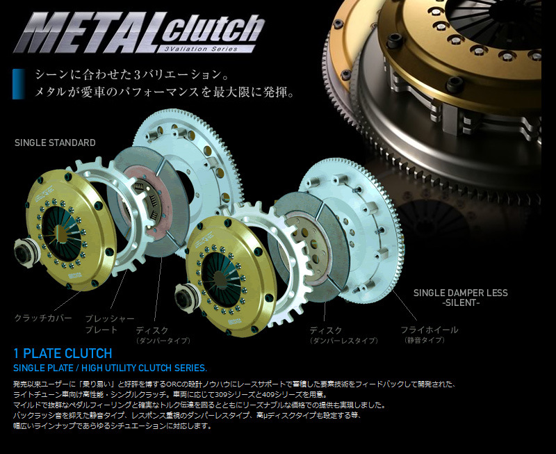 アルテッツァ　ORC 309d 🇯🇵™️OGURA RACING CLUTCH. Сцепление серия/309D… — Toyota Altezza