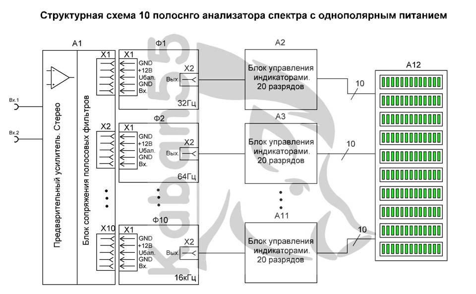 Схема анализатора спектра