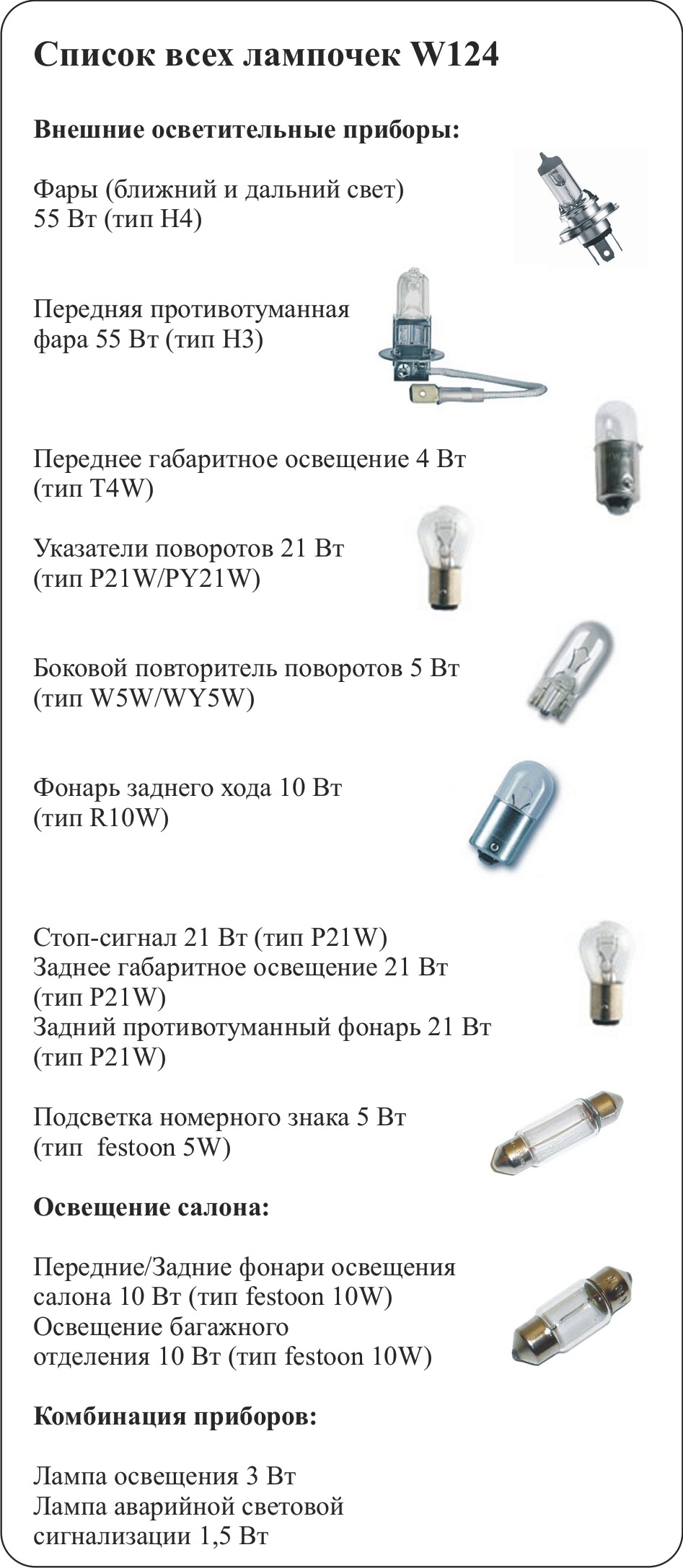 список лампочек w124 — Mercedes-Benz E-class (W124), 2,5 л, 1995 года |  наблюдение | DRIVE2