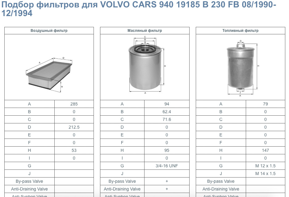Подбор фильтра по размерам