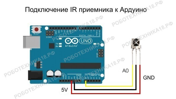 Подключение ir датчика Электроника на базе Ардуино - DRIVE2