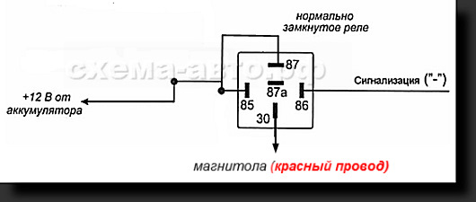 Замкнутое реле. Реле 90.3747 схема. Реле 90.3747 схема подключения. Реле 90 3747 5 контактов схема. Нормально замкнутое 5 контактное реле схема.