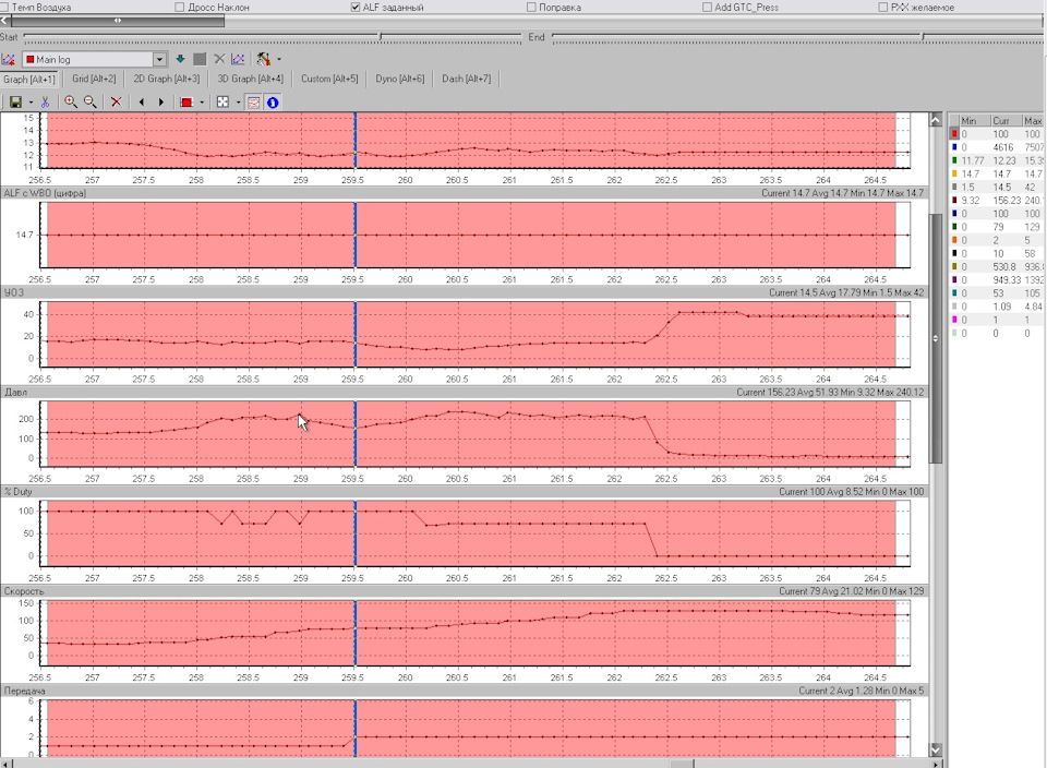 с антилагом (shift assist) — BMW 3 series (E46). Запчасти на фото: MGX240