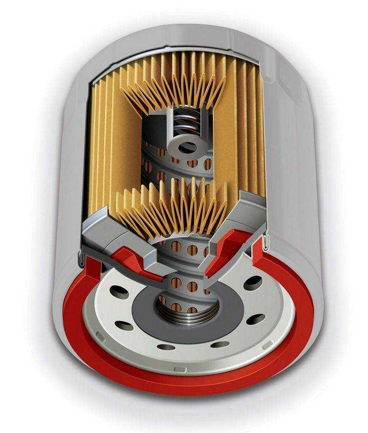 Давление открытия обратного клапана в масляном фильтре, почему это так ...