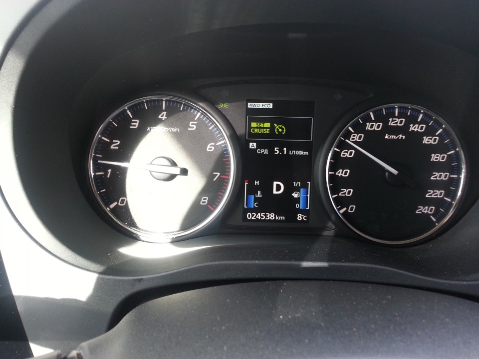 Расход топлива на 2.0 — Mitsubishi Outlander (3G), 2 л, 2012 года ...